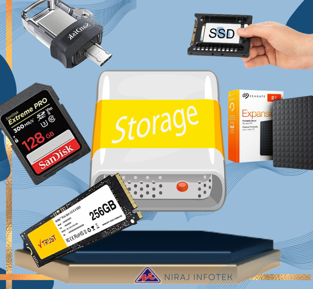 Storage Media, Flash drive, Pendrive, SSD, HDD, Hard disk, NVME, M.2, RAM, Disc Drive, 